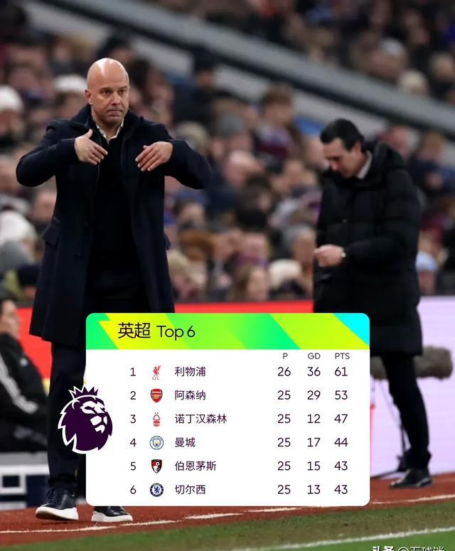 爱游戏体育-英超：曼城4-2逆转利物浦，争冠悬念再度升温